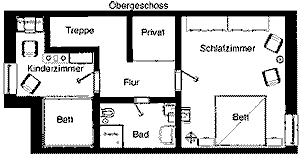 Grundriss Obergeschoss